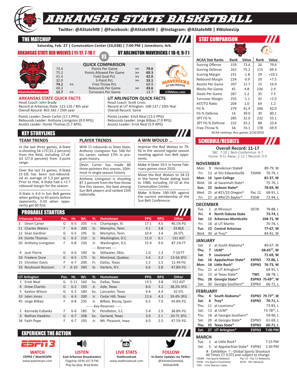 ARKANSAS STATE BASKETBALL Twitter: @Astatemb | @Facebook: @Astatemb | @Instagram: @Astatemb | #Wolvesup the MATCHUP STAT COMPARISON Saturday, Feb