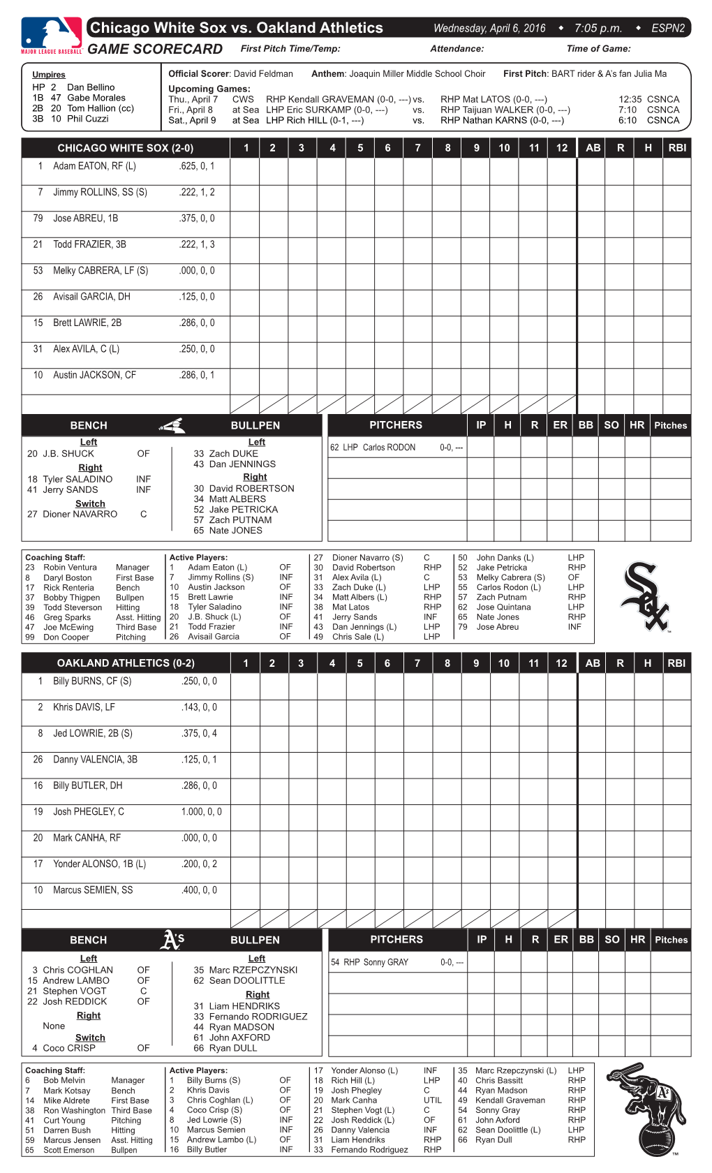 Chicago White Sox Vs. Oakland Athletics Wednesday, April 6, 2016 W 7:05 P.M