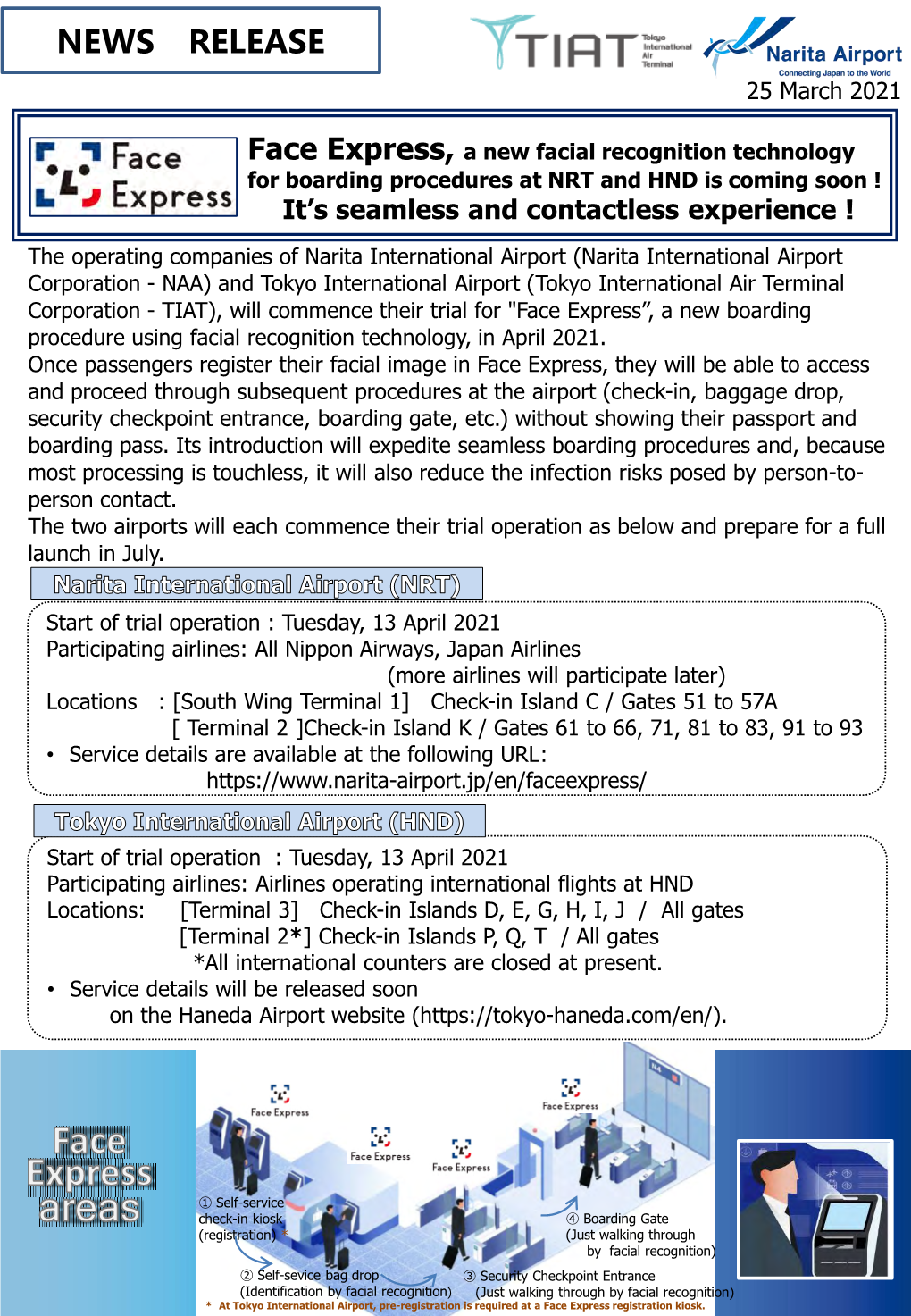 Face Express, a New Facial Recognition Technology for Boarding Procedures at NRT and HND Is Coming Soon ! It’S Seamless and Contactless Experience !