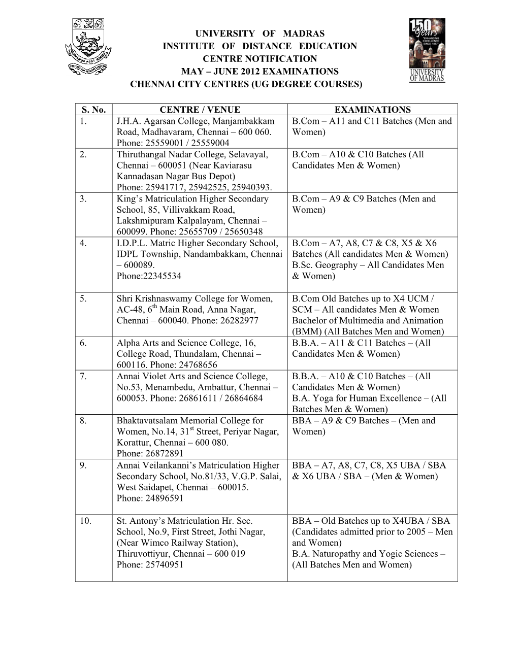 University of Madras Institute of Distance Education Centre Notification May – June 2012 Examinations Chennai City Centres (Ug Degree Courses)