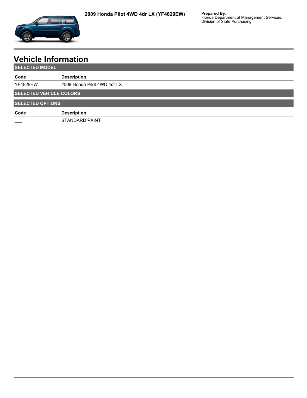 Vehicle Information SELECTED MODEL