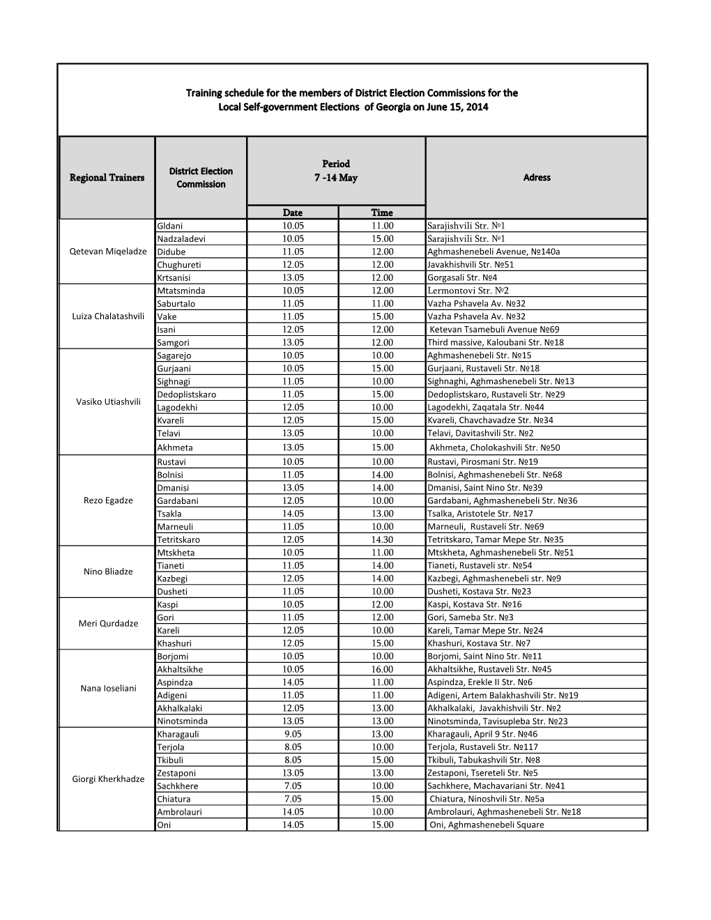 Local Self-Government Elections of Georgia on June 15, 2014
