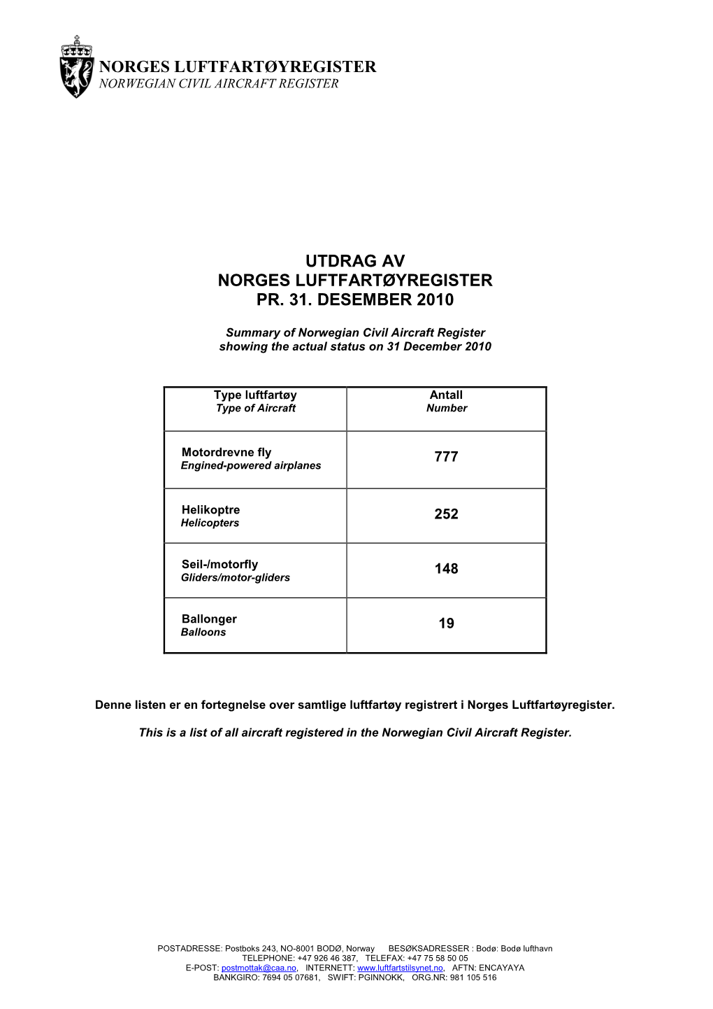 Norges Luftfartøyregister Utdrag Av Norges Luftfartøyregister Pr. 31. Desember 2010