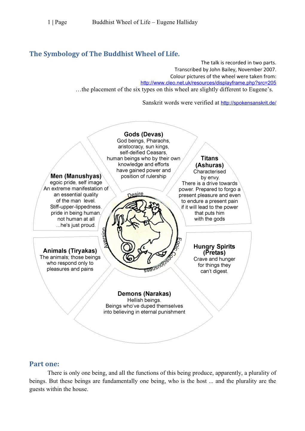 The Symbology of the Buddhist Wheel of Life. Part One