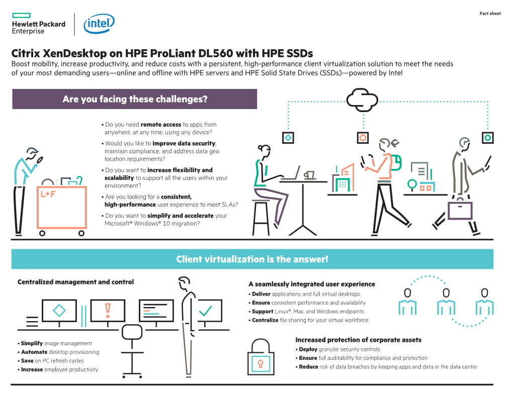 Citrix Xendesktop on HPE Proliant DL560 with HPE Ssds