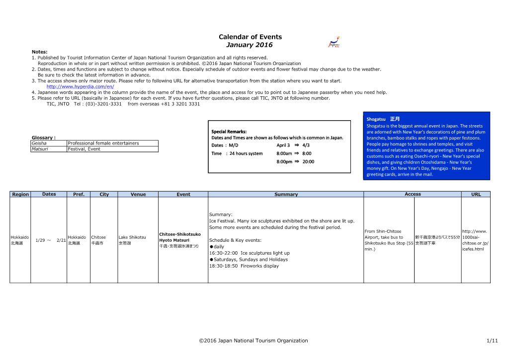 Calendar of Events January 2016 Notes: 1