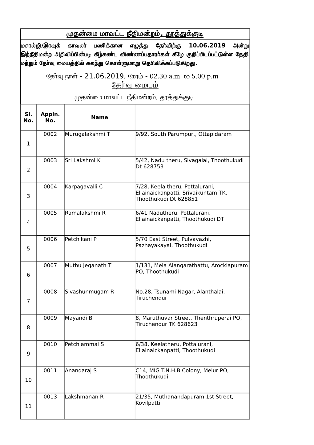 Masalchi II Accepted Phase.Pdf