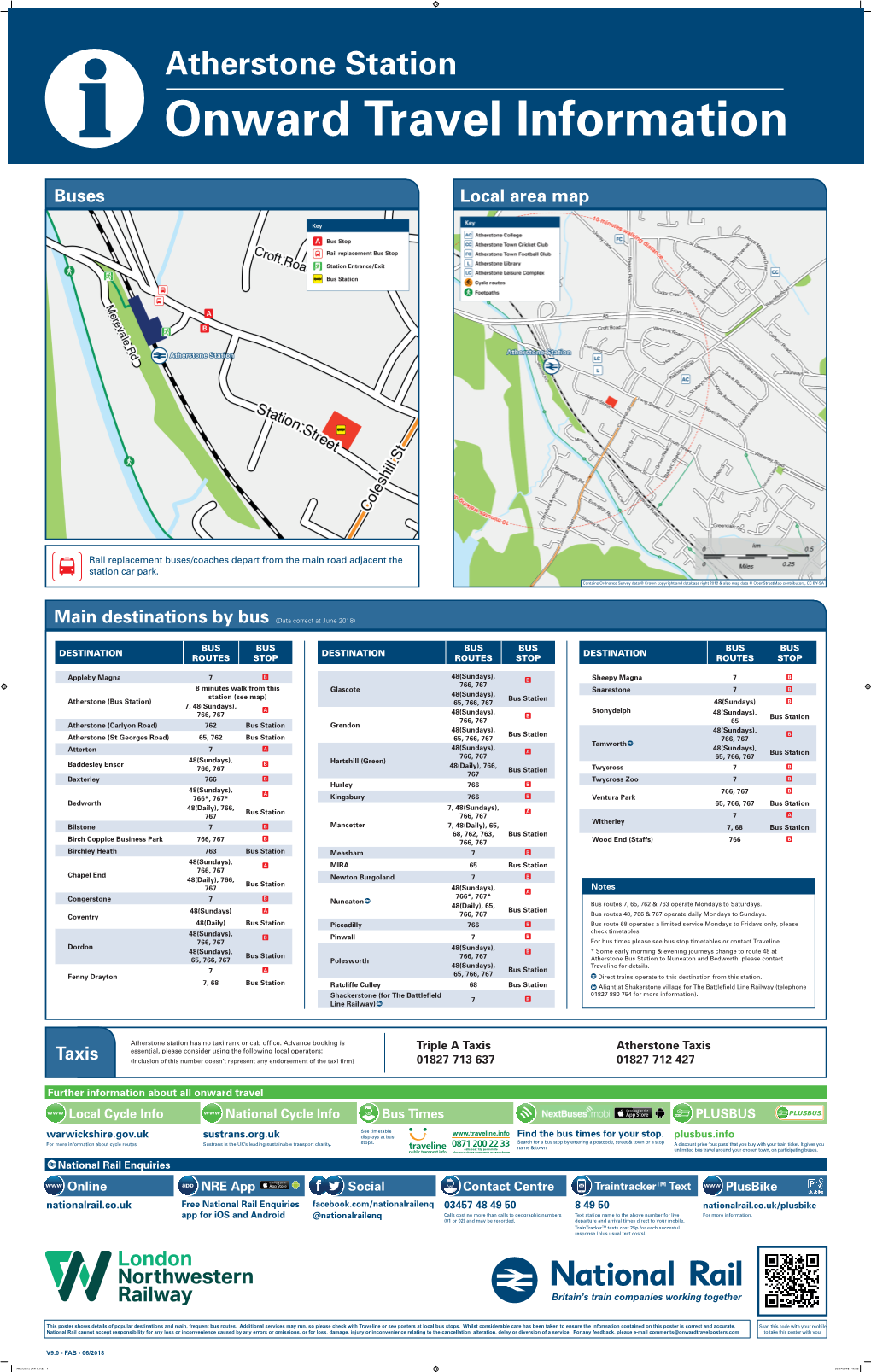 Atherstone Station I Onward Travel Information Buses Local Area Map