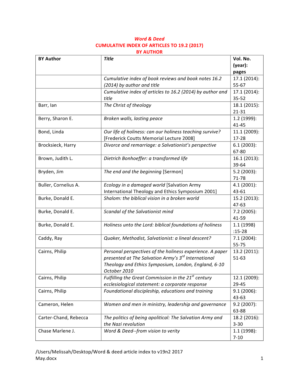 Users/Melissah/Desktop/Word & Deed Article Index to V19n2