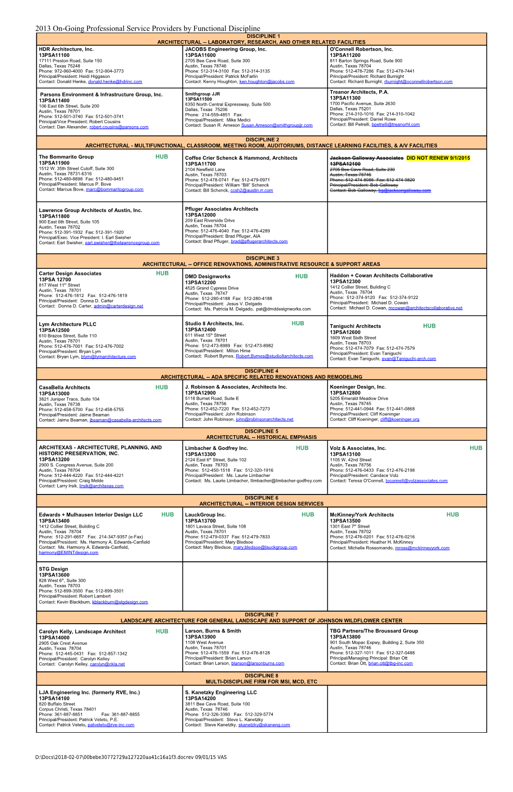 Architectural - Laboratory, Research and Other Related Facilities s1