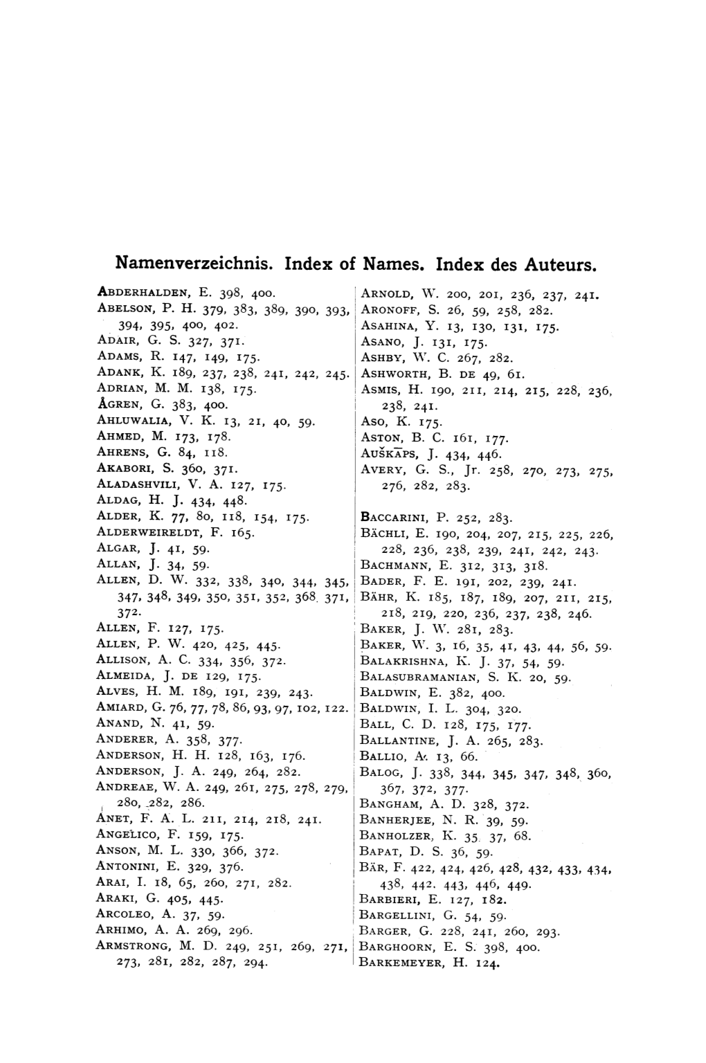 Namenverzeichnis. Index of Names. Index Des Auteurs