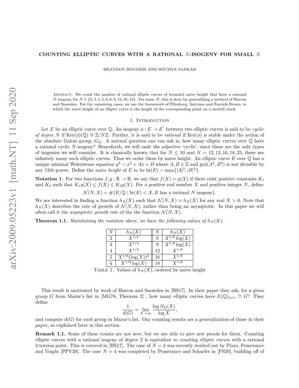 Arxiv:2009.05223V1 [Math.NT] 11 Sep 2020 Fdegree of Eaeitrse Nﬁdn Function a ﬁnding in Interested Are We Hoe 1.1