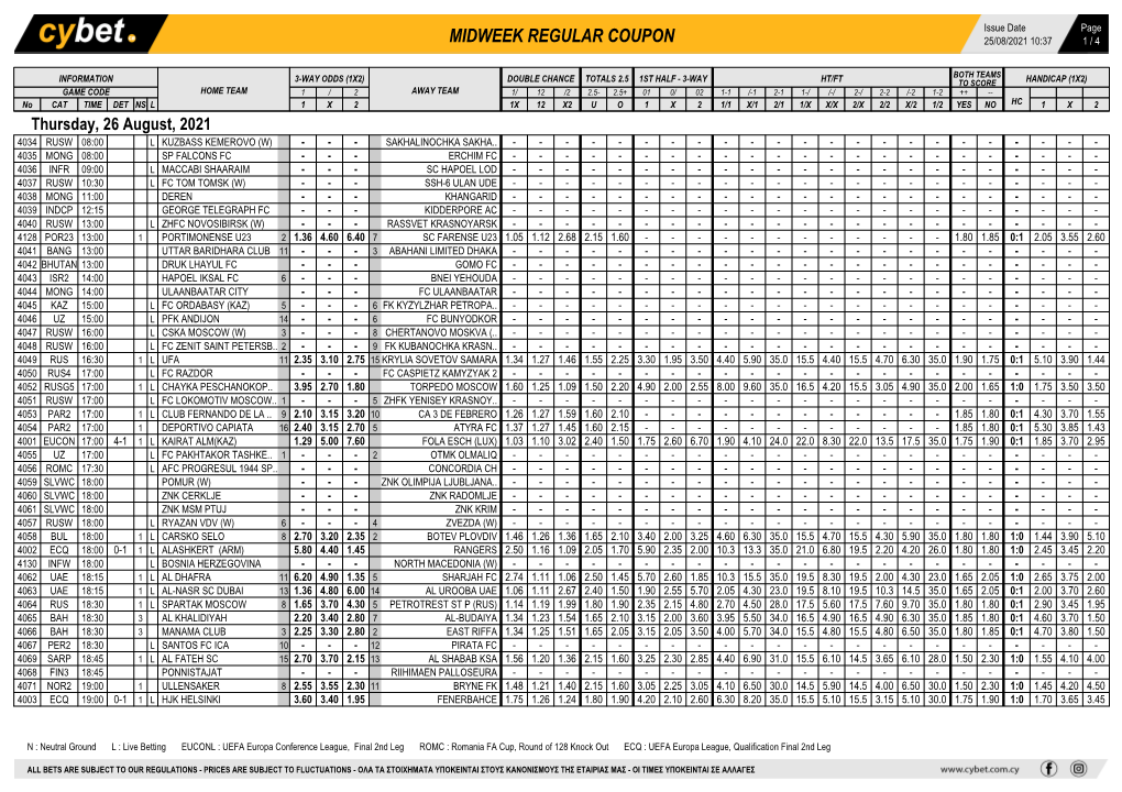 Midweek Regular Coupon 25/08/2021 10:37 1 / 4