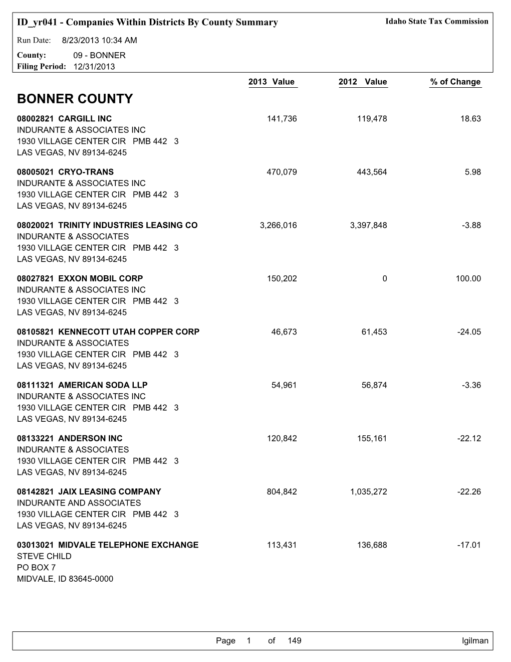 Bonner County