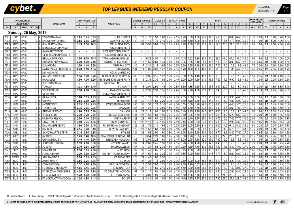 Top Leagues Weekend Regular Coupon 25/05/2019 11:01 1 / 4