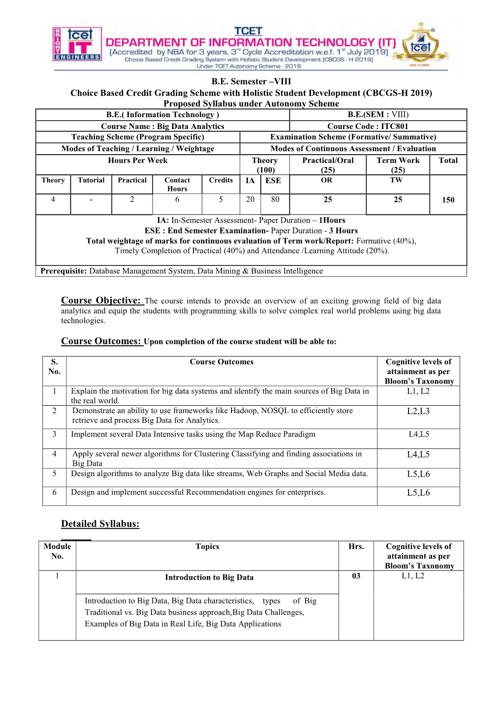 (CBCGS-H 2019) Proposed Syllabus Under Autonomy Scheme