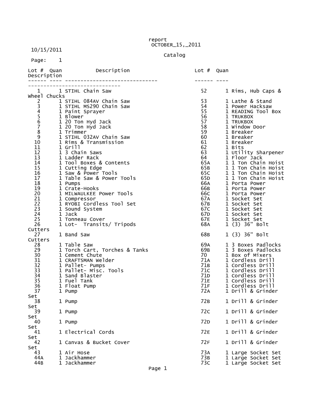 Report OCTOBER 15, 2011 10/15/2011 Catalog Page: 1