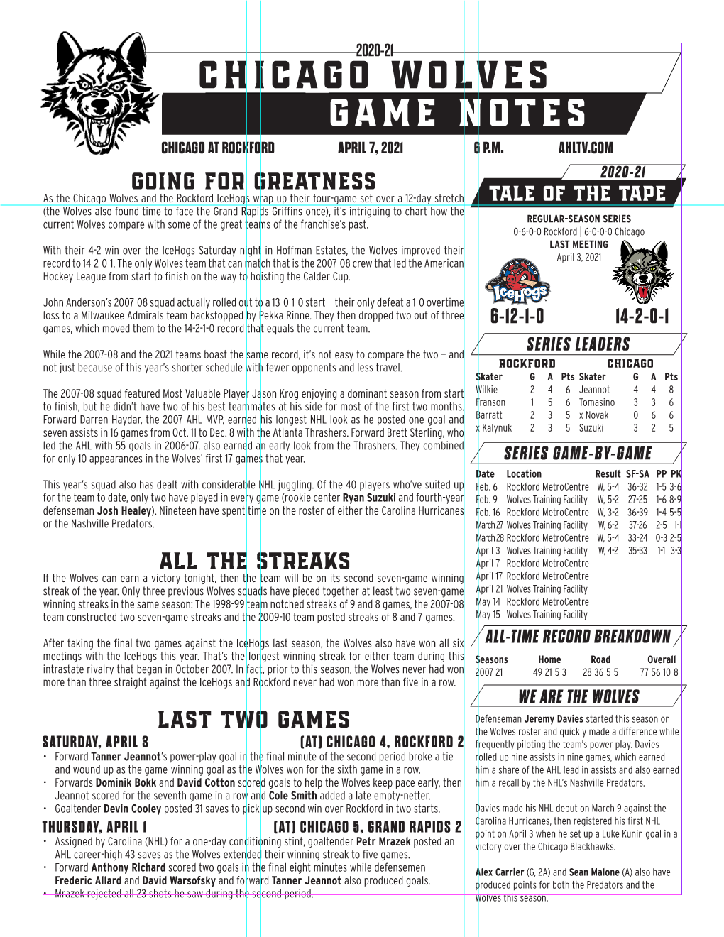 Chicaggo Wolves Game Notes