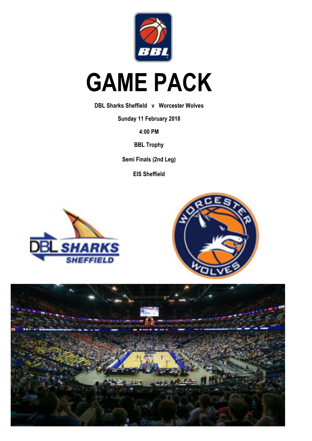 Sheffield Sharks V Worcester Wolves