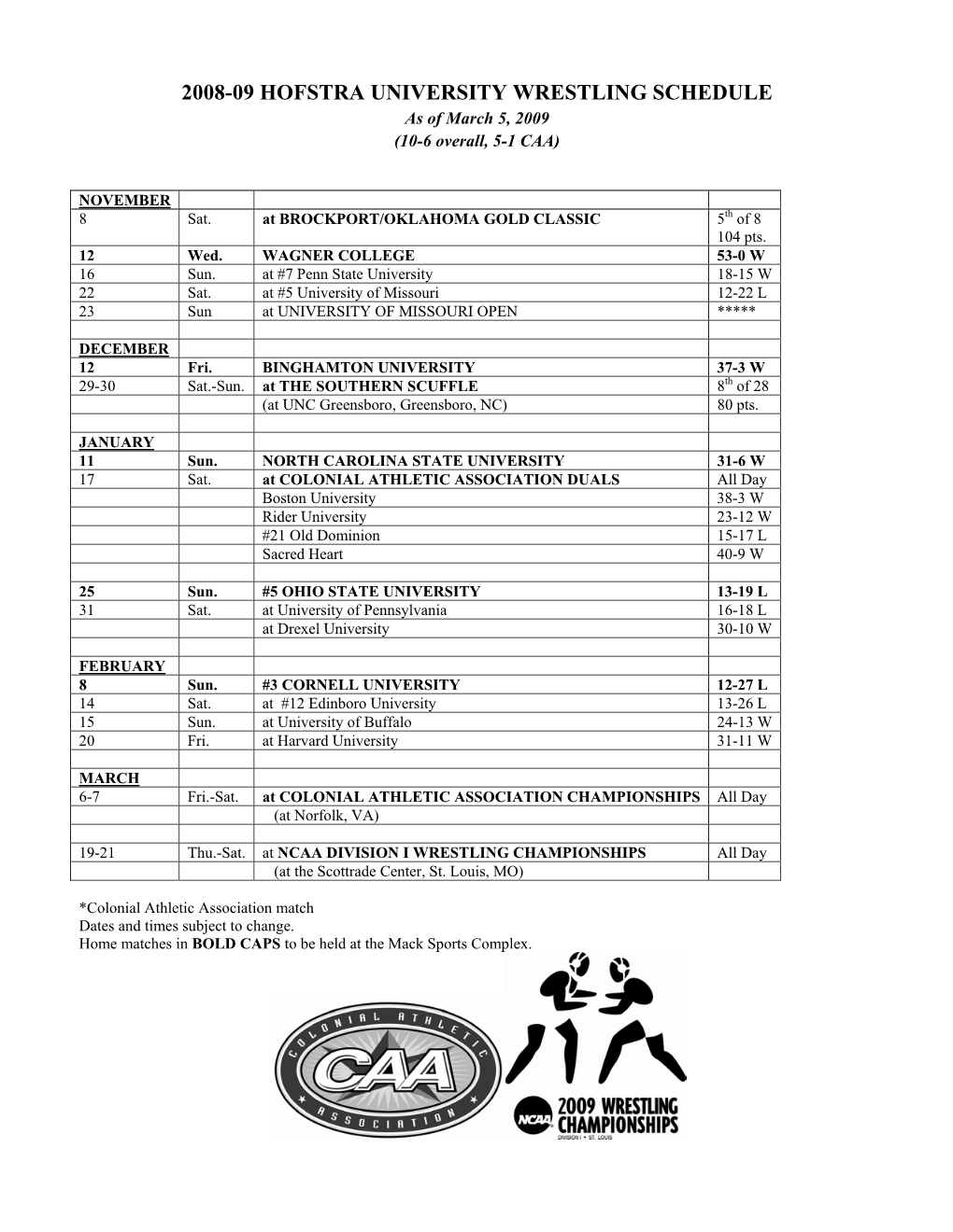 2008-09 HOFSTRA UNIVERSITY WRESTLING SCHEDULE As of March 5, 2009 (10-6 Overall, 5-1 CAA)