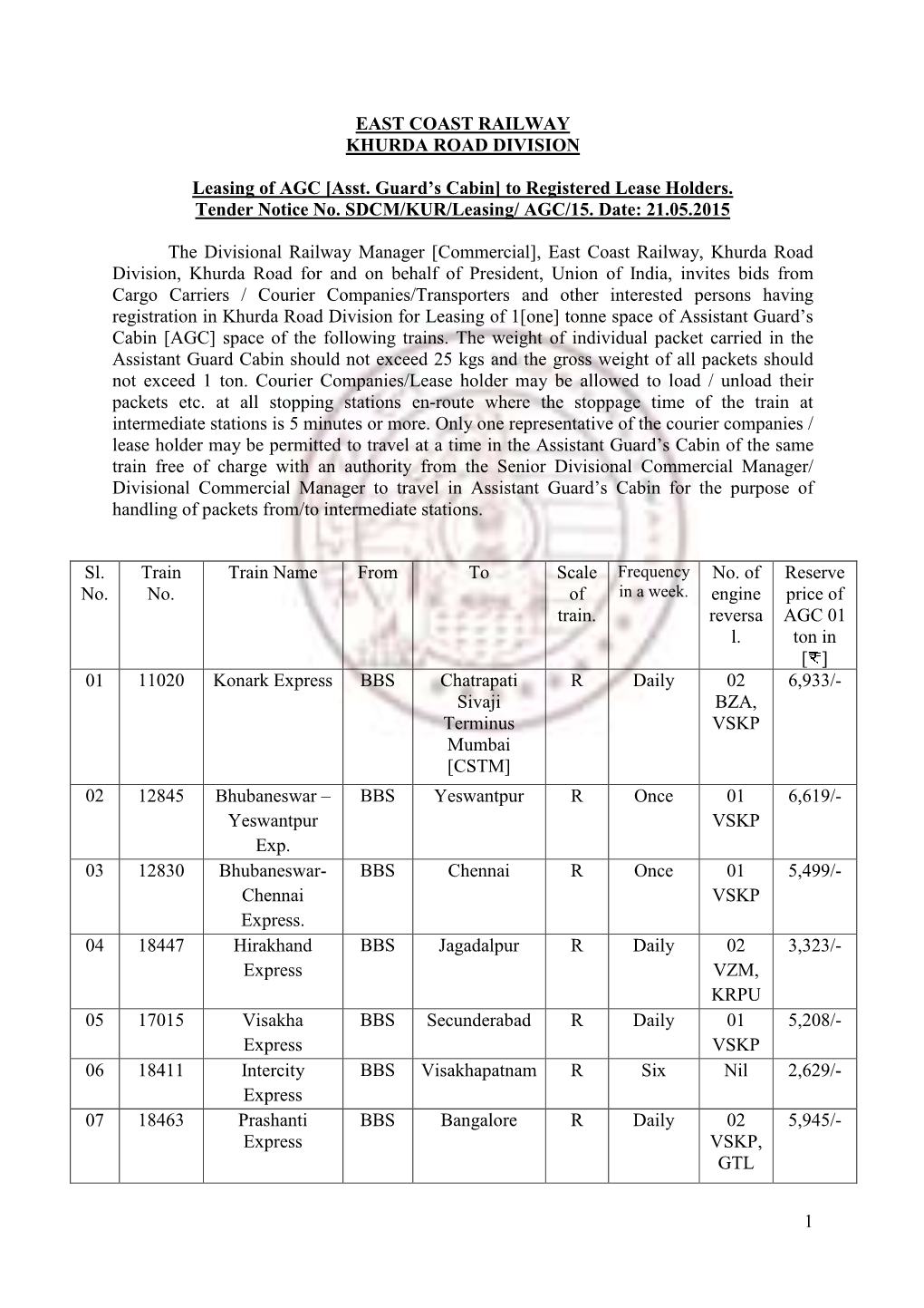 1 EAST COAST RAILWAY KHURDA ROAD DIVISION Leasing of AGC [Asst. Guard's Cabin] to Registered Lease Holders. Tender Notice