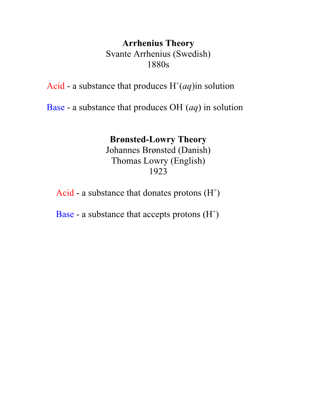 Acid-Base Theories and Frontier Orbitals