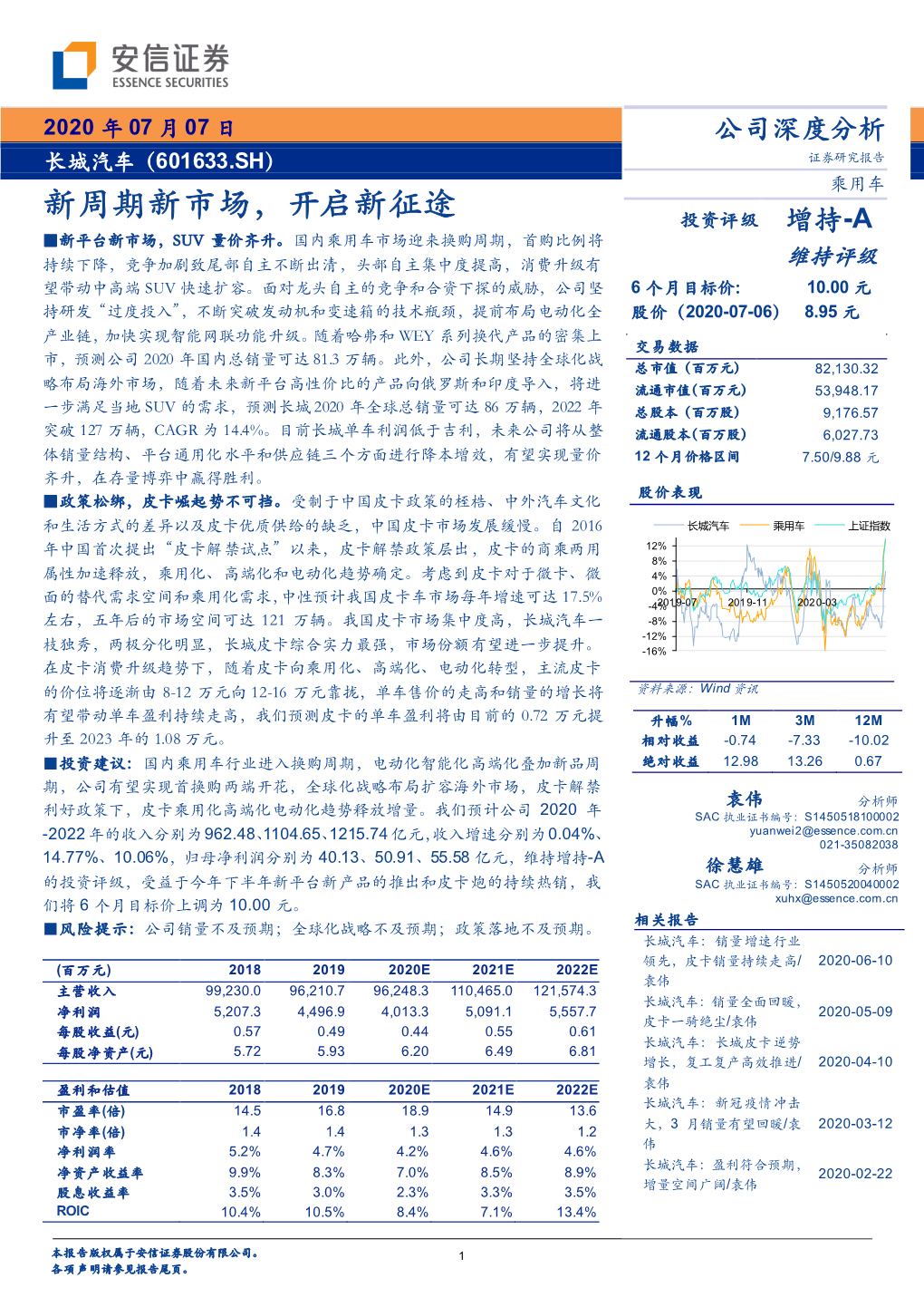 新周期新市场，开启新征途 投资评级 增持-A ■新平台新市场，Suv 量价齐升。国内乘用车市场迎来换购周期，首购比例将 维持评级 持续下降，竞争加剧致尾部自主不断出清，头部自主集中度提高，消费升级有 望带动中高端 Suv 快速扩容。面对龙头自主的竞争和合资下探的威胁，公司坚 6 个月目标价： 10.00 元