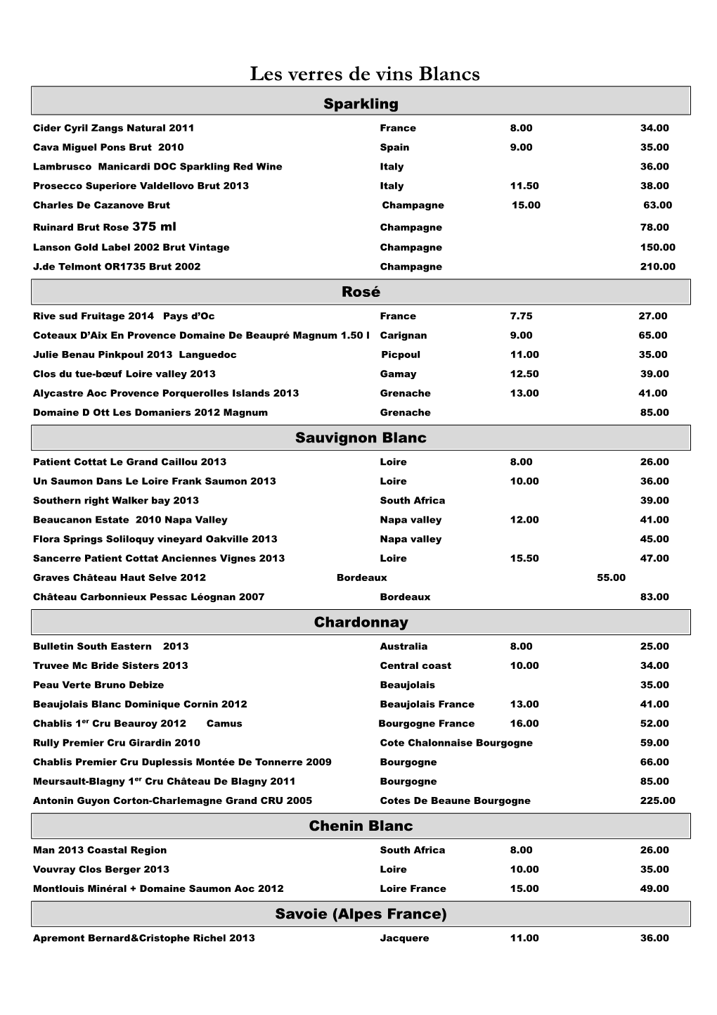 Les Verres De Vins Blancs Sparkling