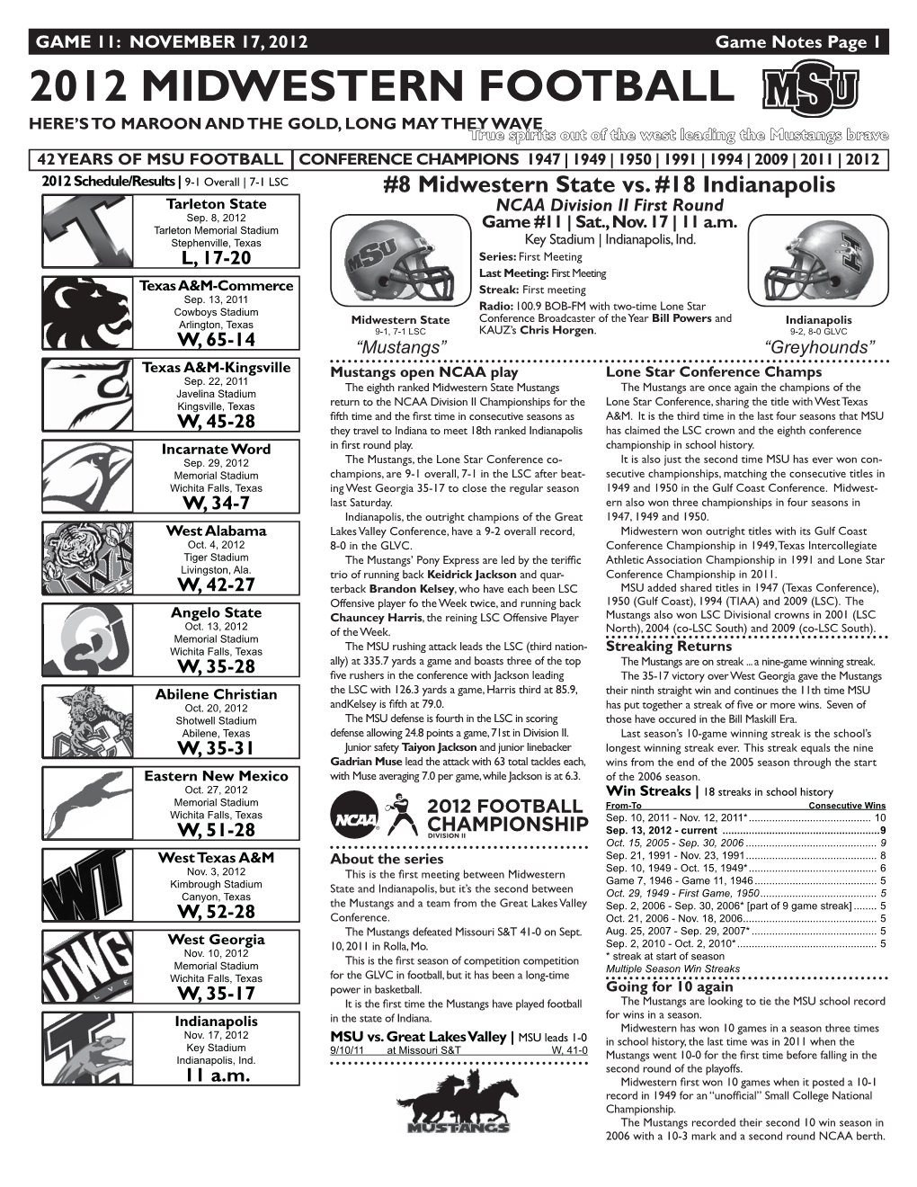 2012 Notes Template.Indd