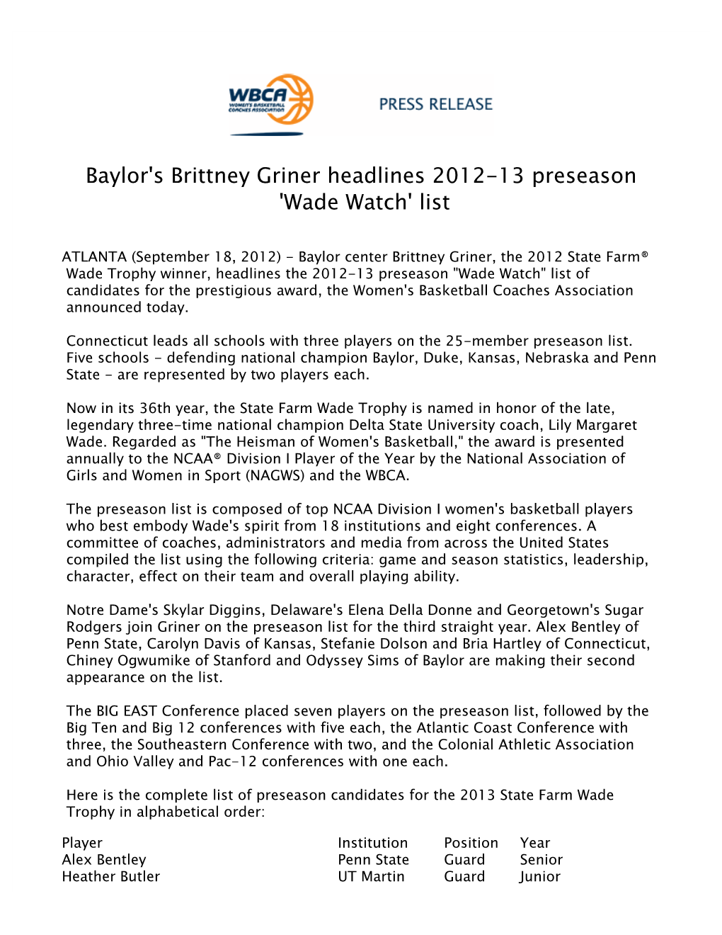 Baylor's Brittney Griner Headlines 2012-13 Preseason 'Wade Watch' List