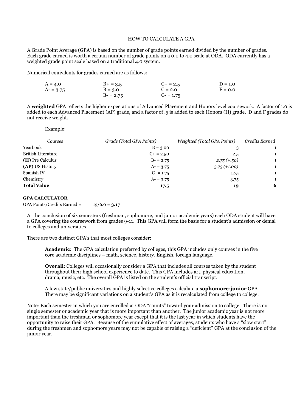 How to Calculate a Gpa