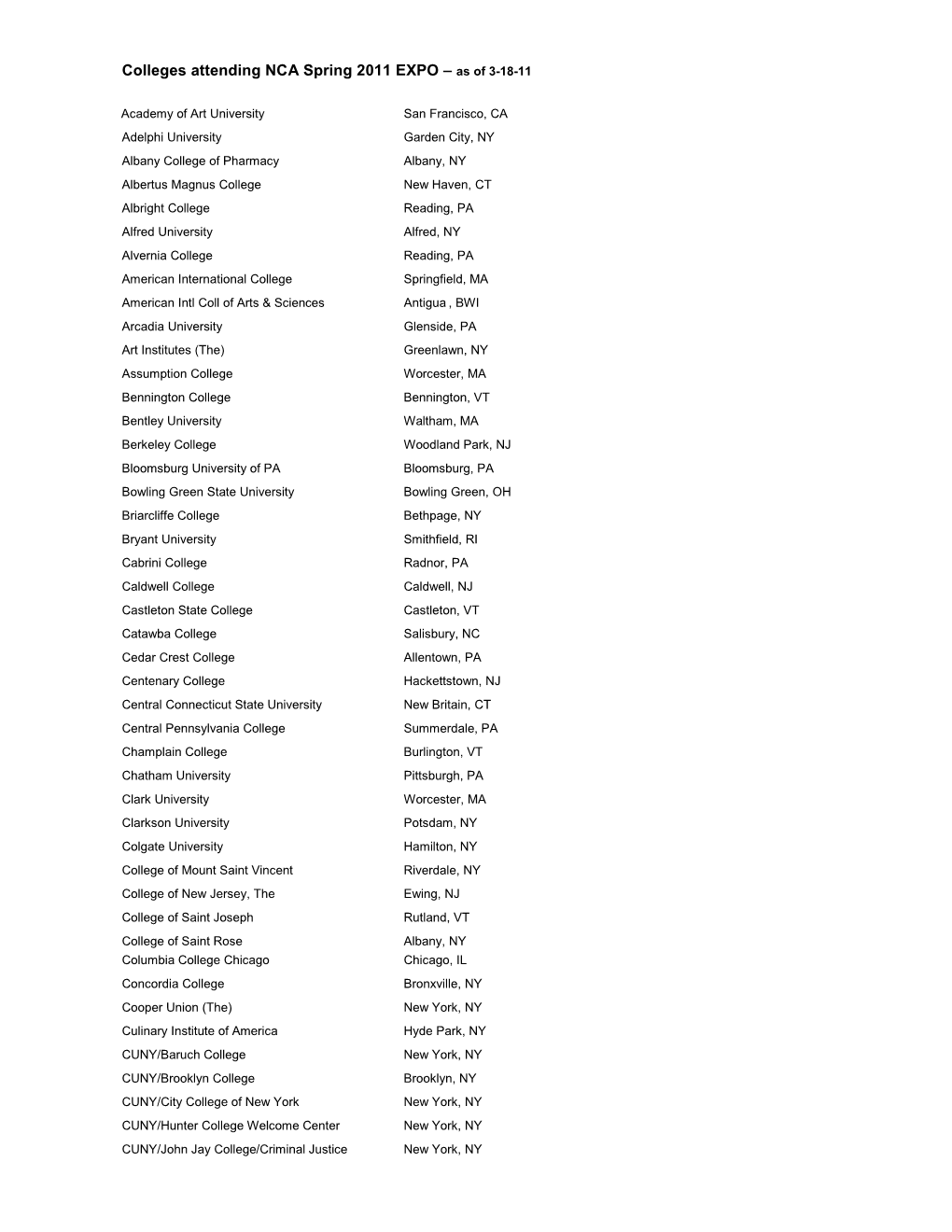 Colleges Attending NCA Spring 2011 EXPO – As of 3-18-11