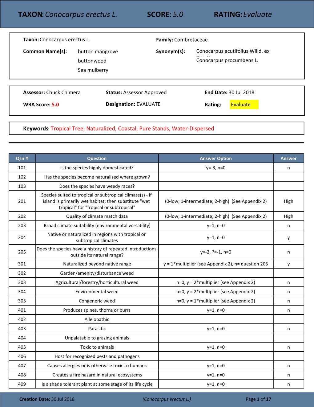 TAXON:Conocarpus Erectus L. SCORE:5.0 RATING:Evaluate