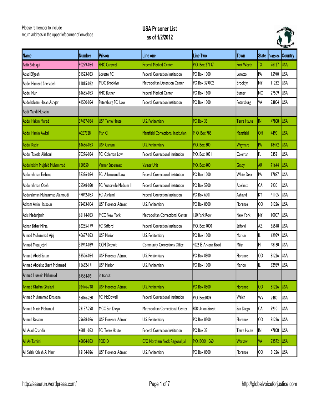 USA Prisoner List As of 1/2/2012 Page