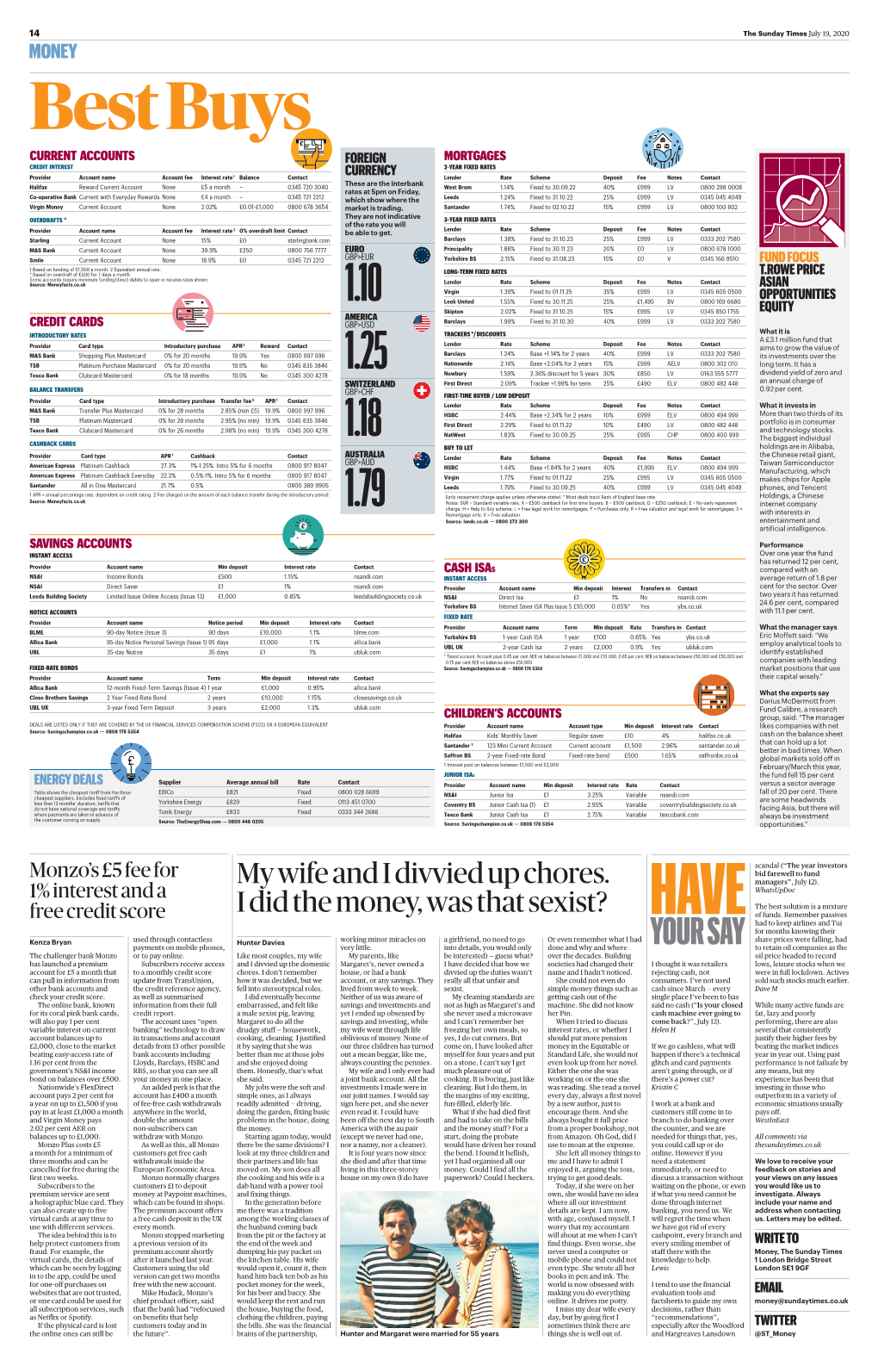 YOUR SAY Share Prices Were Falling, Had Payments on Mobile Phones, Very Little