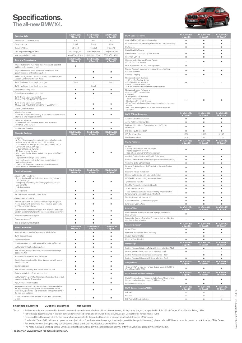 X4 Specsheet