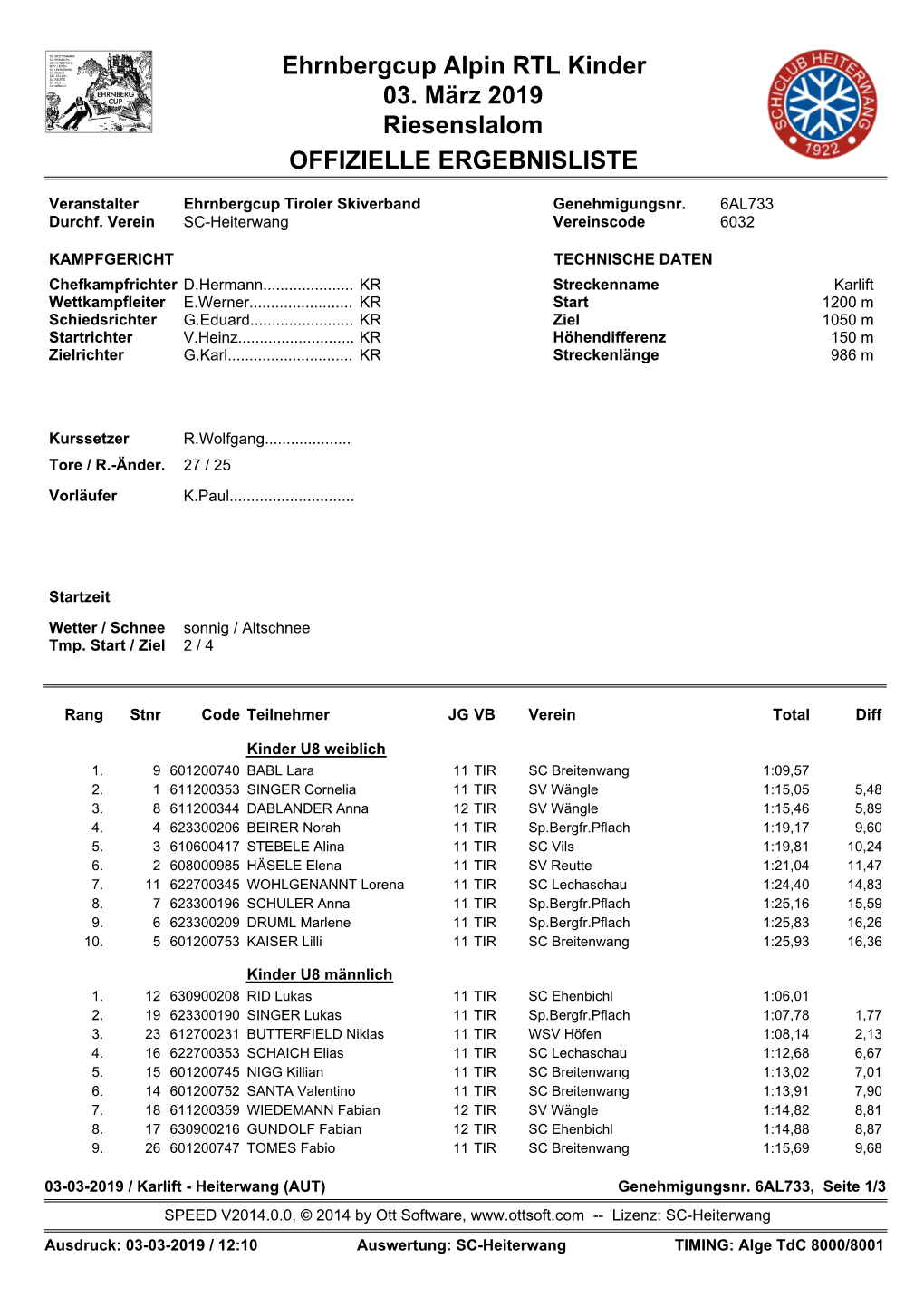 Ehrnbergcup Alpin RTL Kinder 03. März 2019 Riesenslalom OFFIZIELLE ERGEBNISLISTE