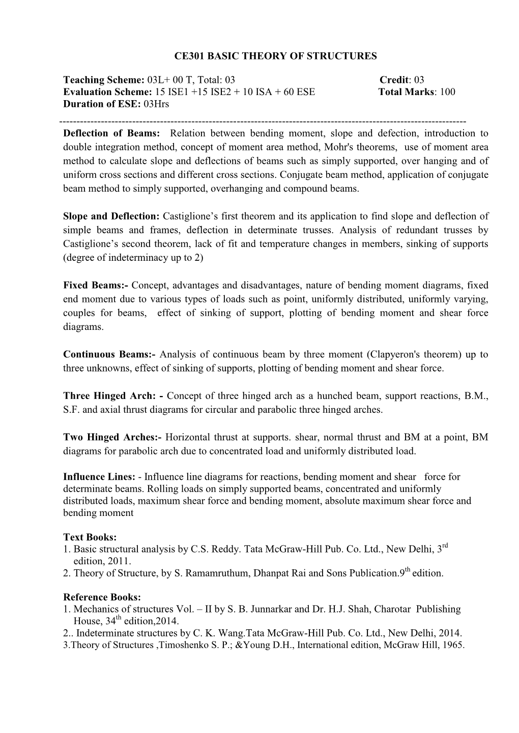 CE301 BASIC THEORY of STRUCTURES Teaching Scheme