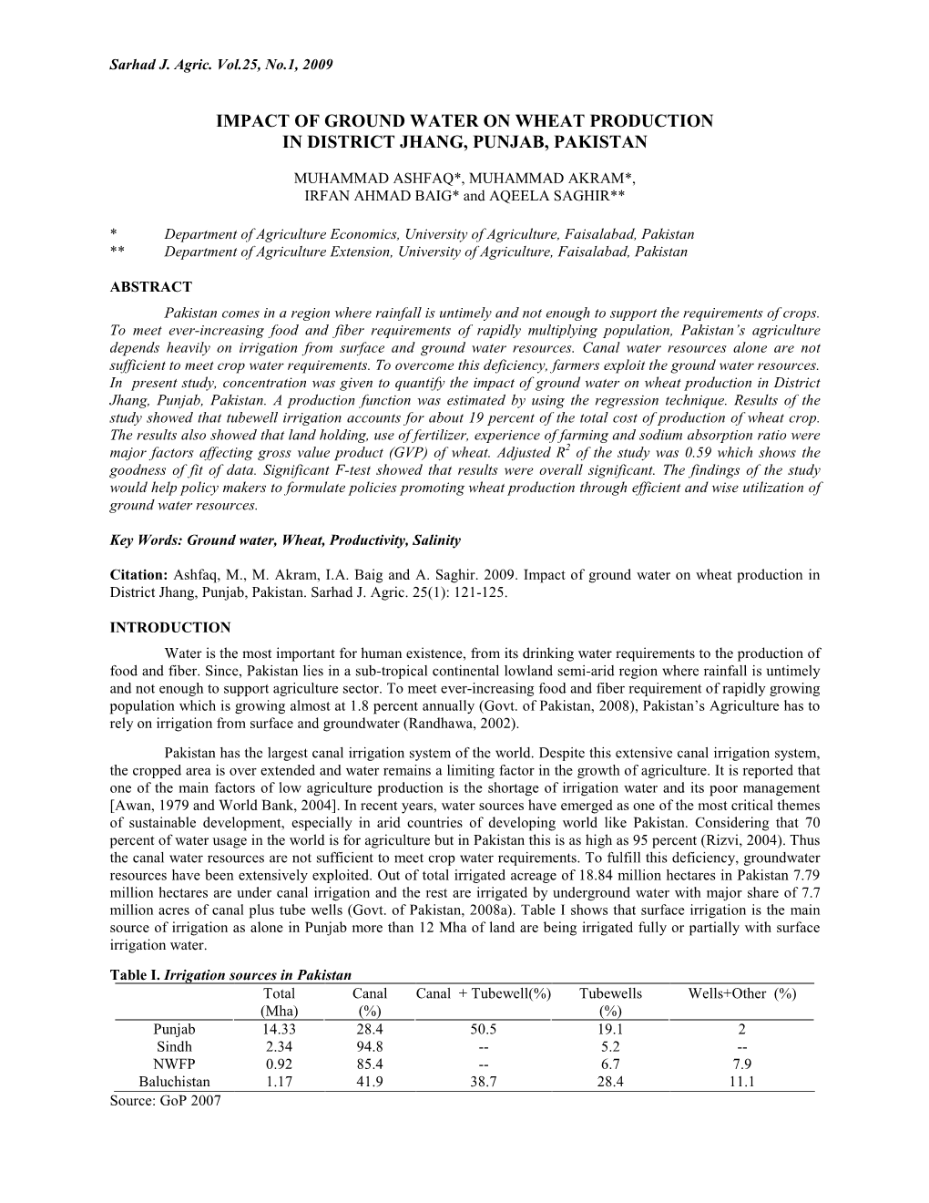 Impact of Ground Water on Wheat Production in District Jhang, Punjab, Pakistan