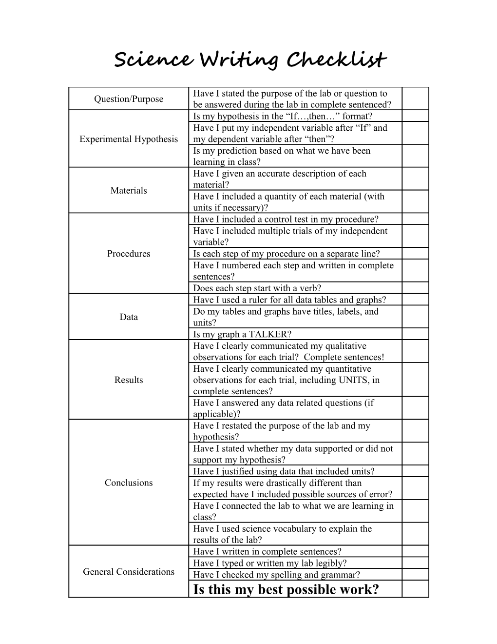 Science Writing Checklist