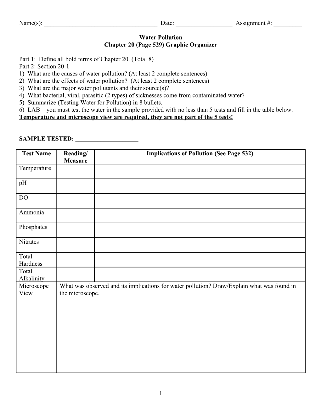 Chapter 20 (Page 529) Graphic Organizer