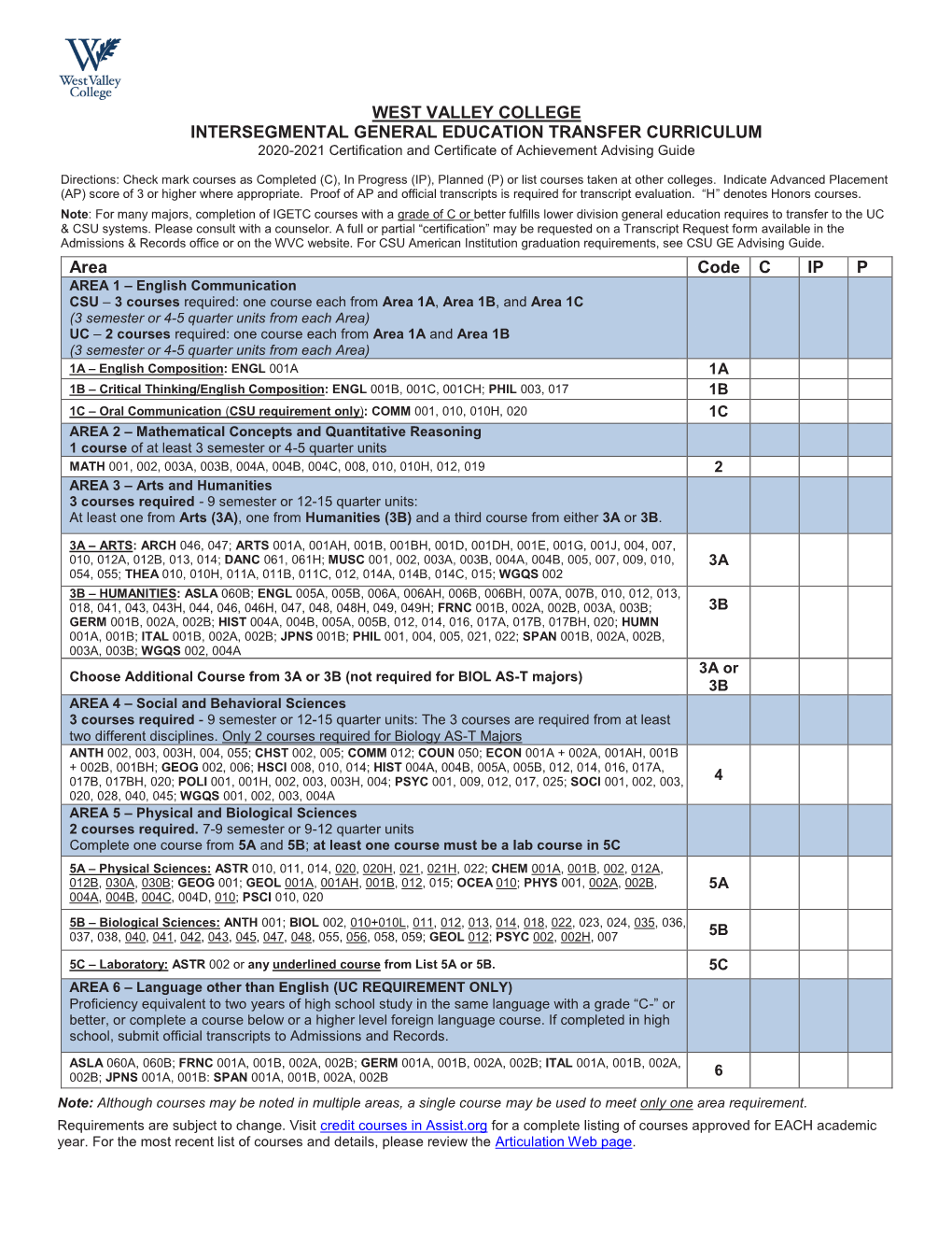 General Education, Grading Systems, and Advertisements