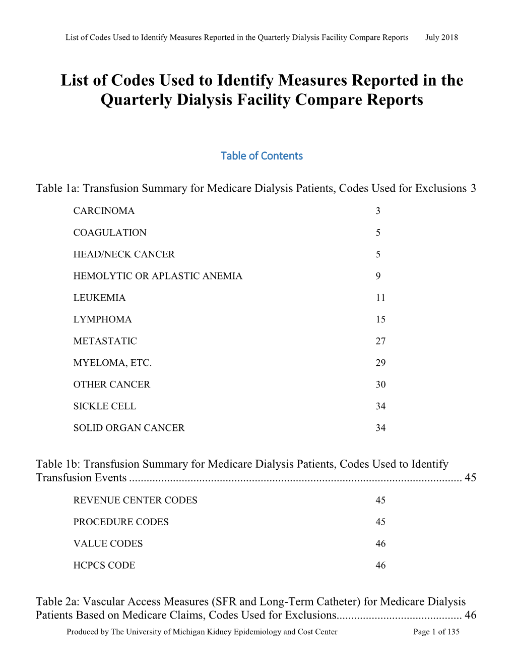 List of Codes Used to Identify Measures Reported in the QDFC