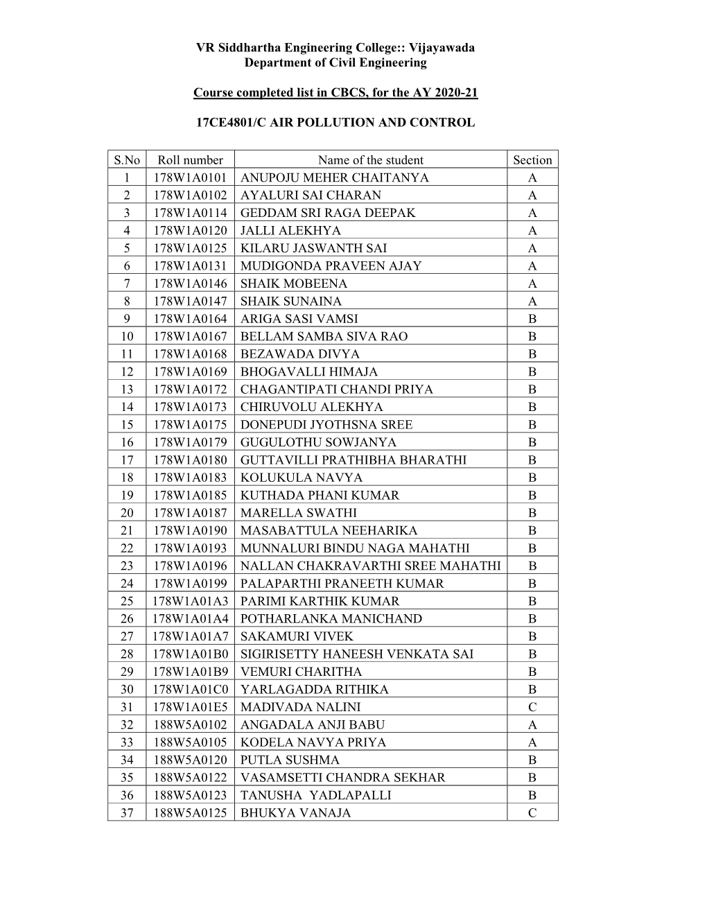 VR Siddhartha Engineering College:: Vijayawada Department of Civil Engineering