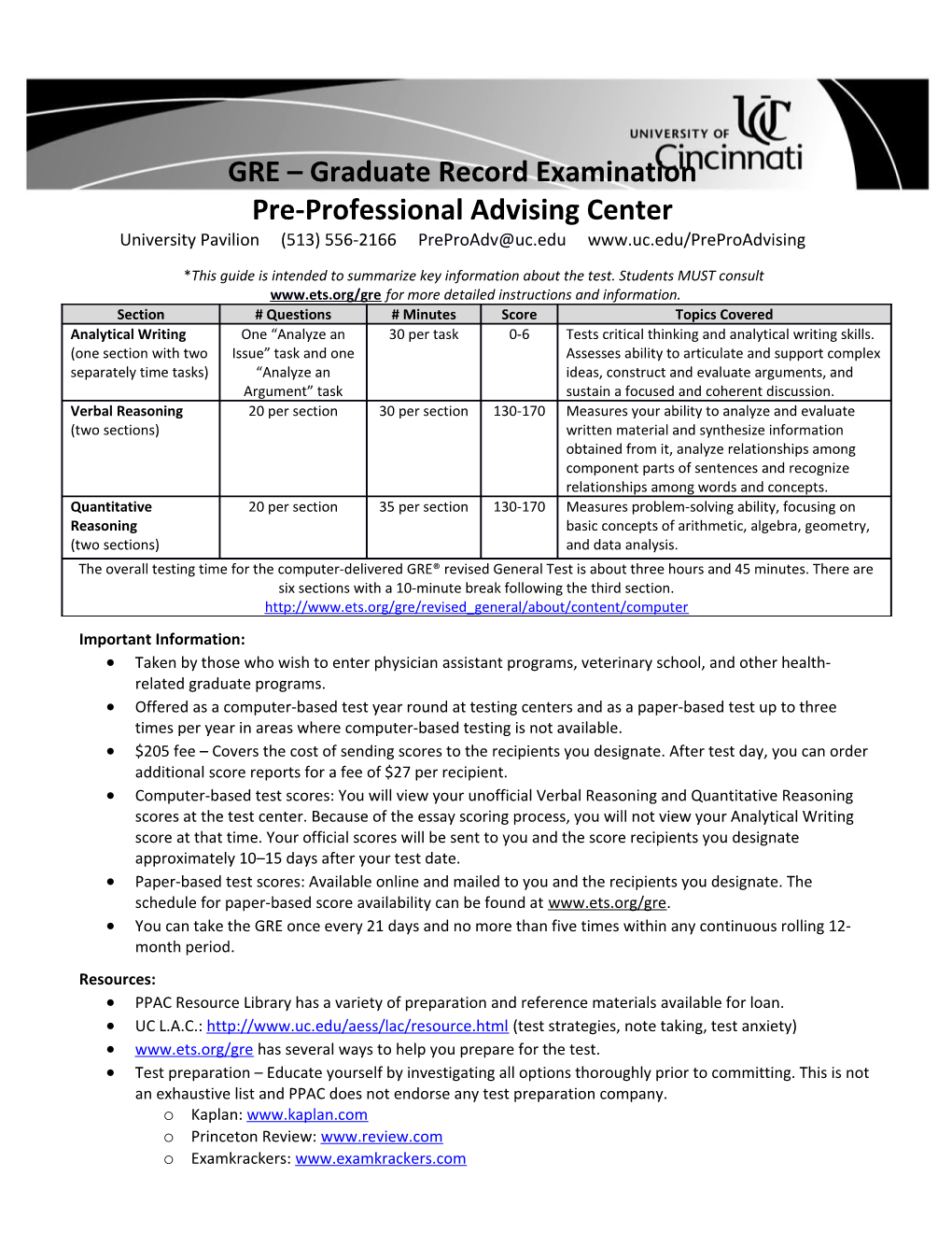 GRE Graduate Record Examination