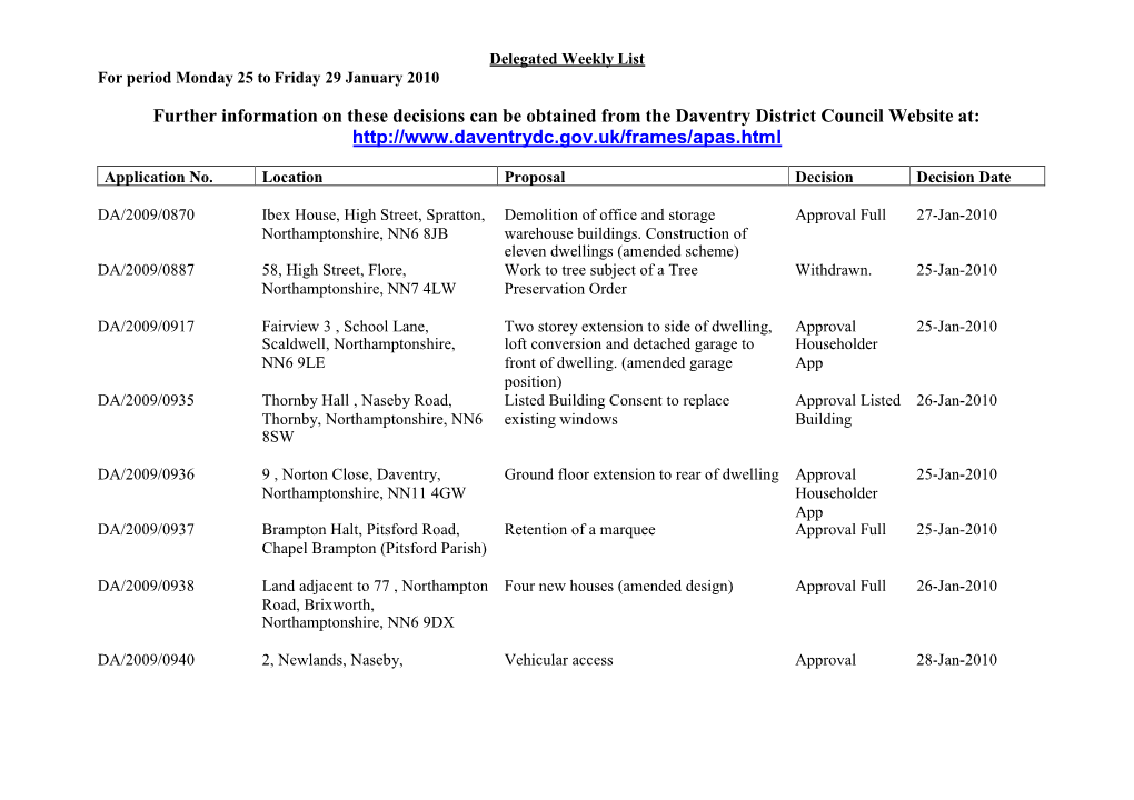 Further Information on These Decisions Can Be Obtained from the Daventry District Council Website At