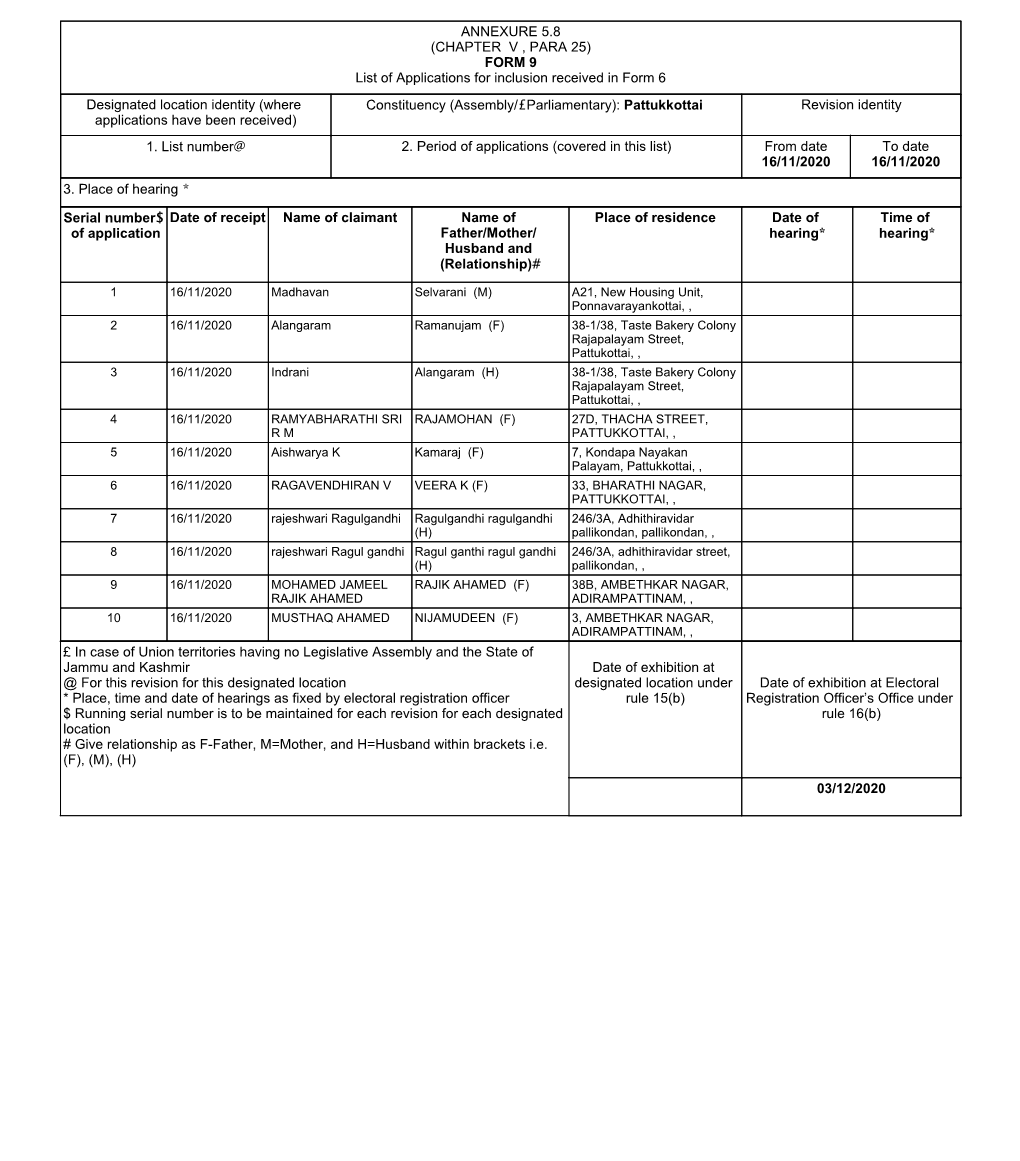 ANNEXURE 5.8 (CHAPTER V , PARA 25) FORM 9 List of Applications For