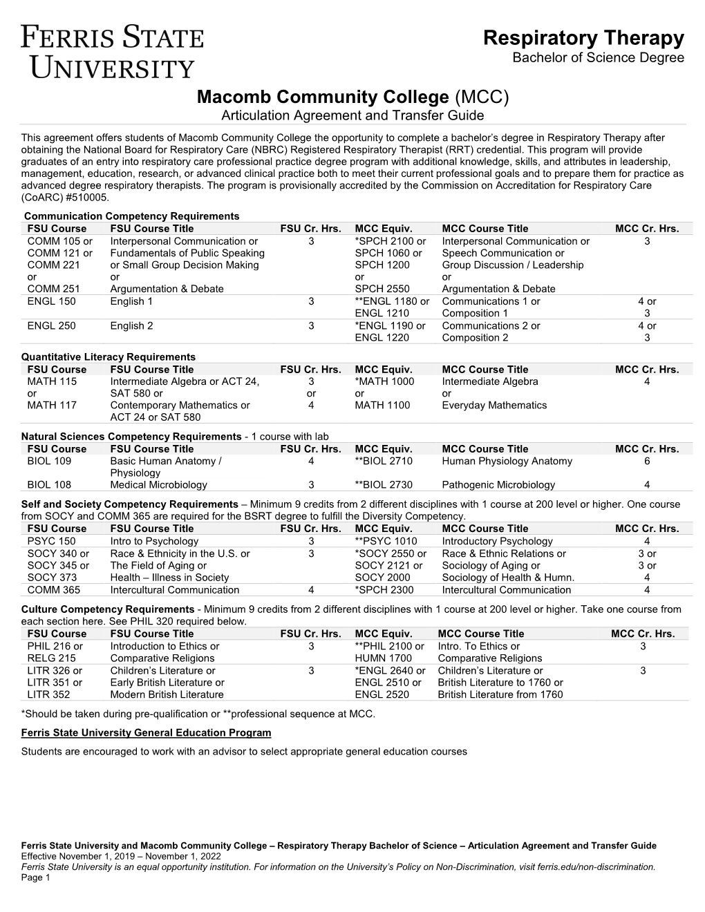 Macomb Community College Respiratory Therapy Articulation