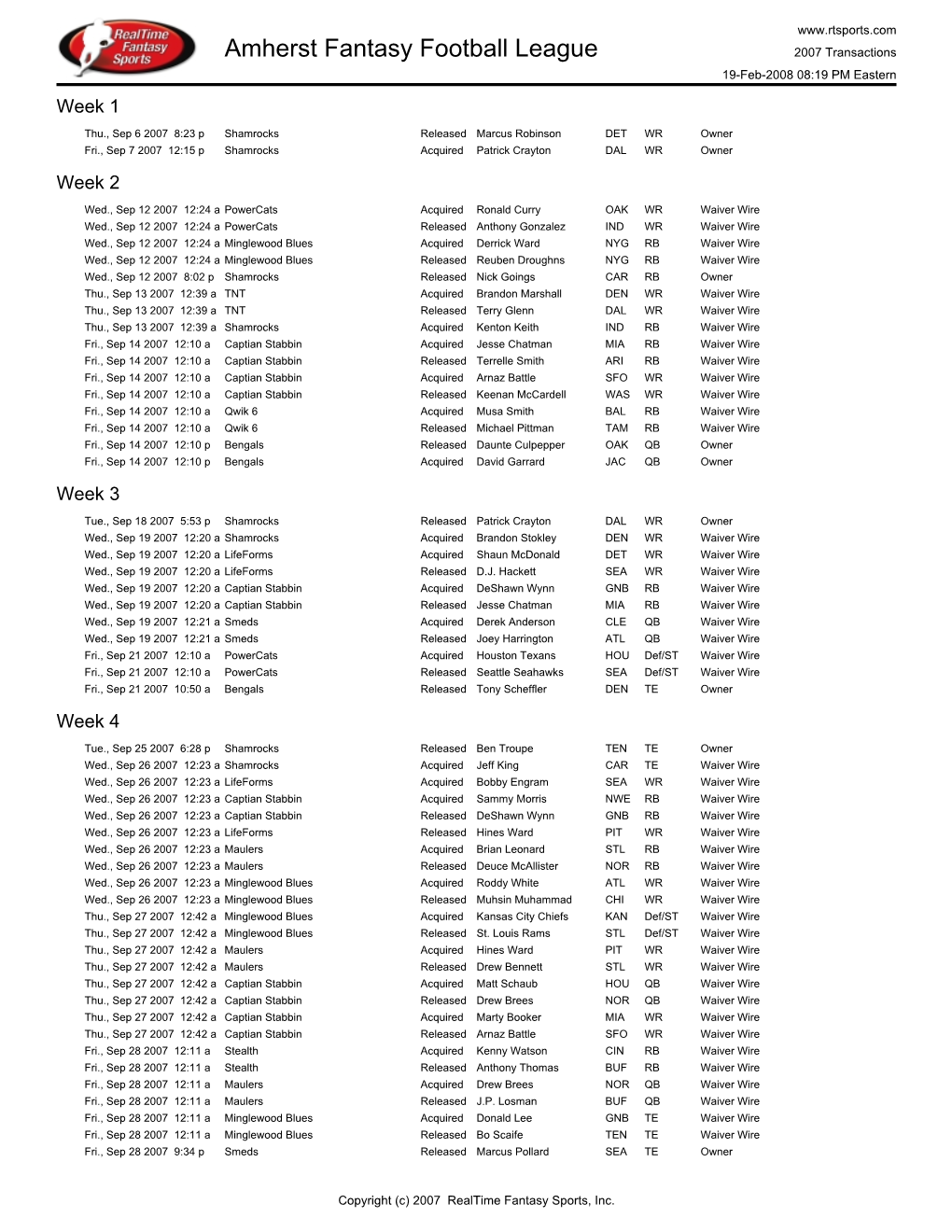 Amherst Fantasy Football League 2007 Transactions 19-Feb-2008 08:19 PM Eastern Week 1