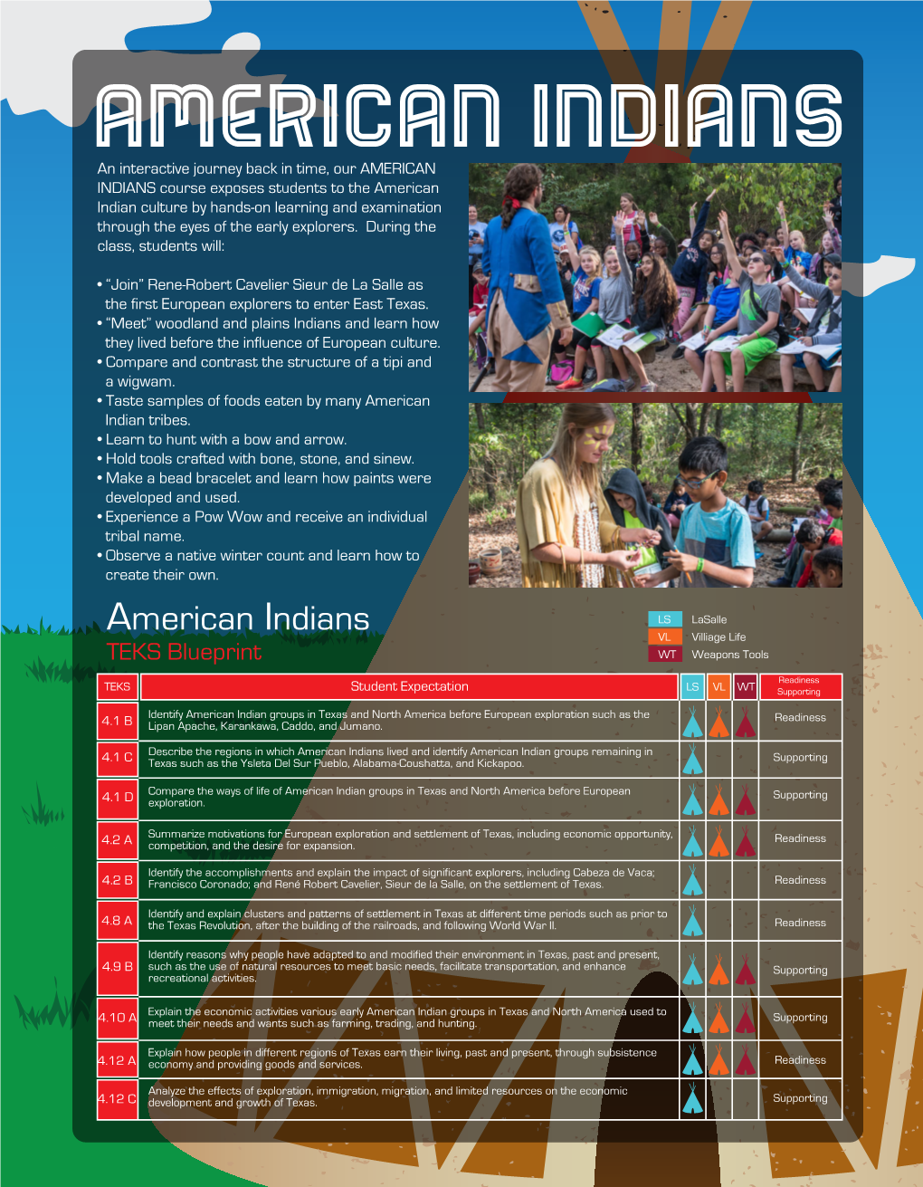 7-American Indians